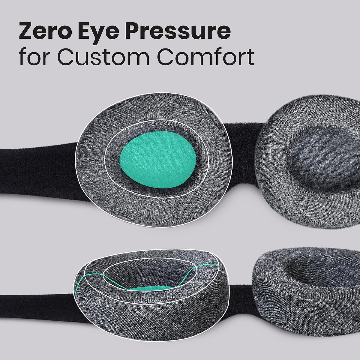 Manta Original Sleep Mask - Maximum Blackout Sleep Mask for Deep Sleep, Adjustable with Detachable Eye Cups, Zero Eye Pressure for Back & Belly Sleepers, Ideal for Travel, Shift Work & Daytime Sleep