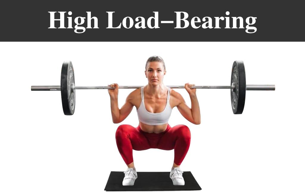Large Slant Board Squat Wedge - Heel Elevated Squat Platform for Weightlifting & Mobility Improvement