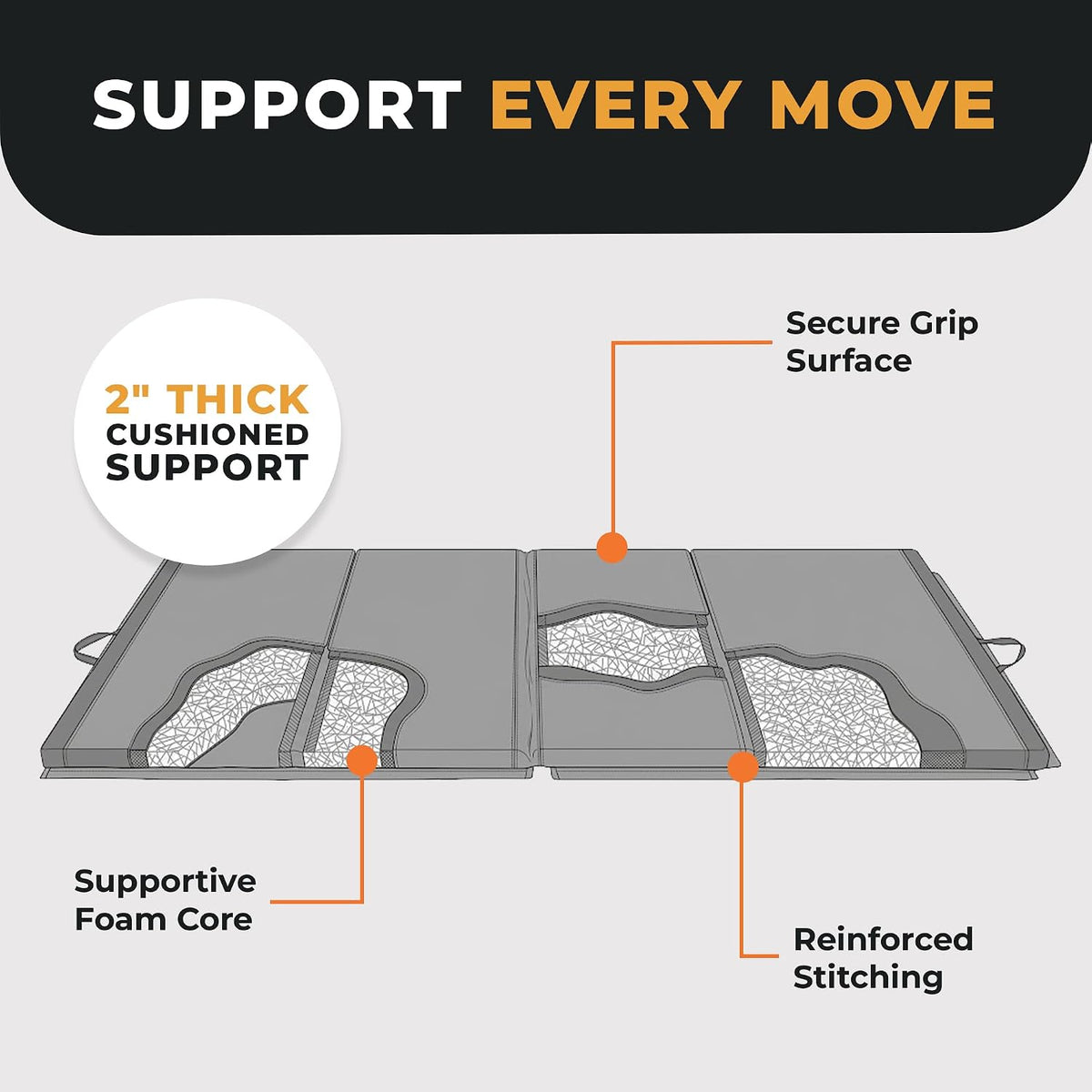 BalanceFrom 10x4 Feet 4-Panel Folding Gymnastics Mat – 2-Inch Thick Pad with Vinyl Surface and Carrying Handles for Tumbling, Yoga, Pilates, Home Workouts, and Martial Arts
