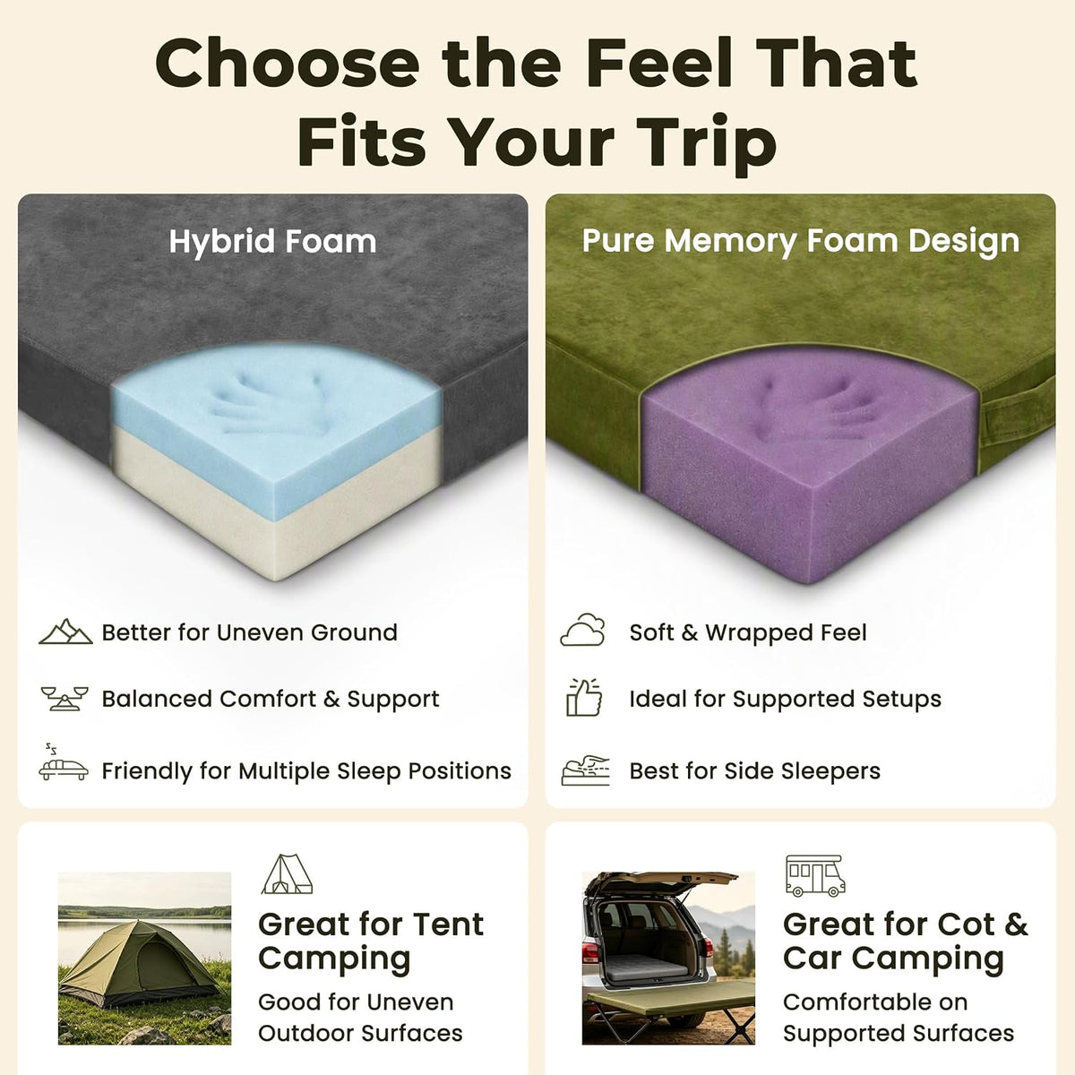 Memory Foam Camping Mattress Pad 3inch Cot Size Waterproof Roll Up Bed Sleeping Mat for Adults Portable Roll Up Mattress for Travel Guest Floor Bed Cot Mattress Pad for Car, Tent