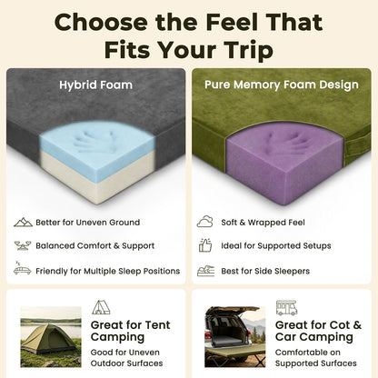 Memory Foam Camping Mattress Pad 3inch Cot Size Waterproof Roll Up Bed Sleeping Mat for Adults Portable Roll Up Mattress for Travel Guest Floor Bed Cot Mattress Pad for Car, Tent