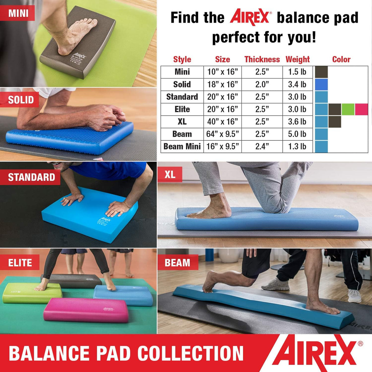 Balance Pad – Stability Trainer for Balance, Stretching, Physical Therapy, Exercise, Mobility, Rehabilitation and Core Training Non-Slip Closed Cell Foam Premium Balance Pad