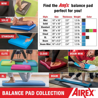 Balance Pad – Stability Trainer for Balance, Stretching, Physical Therapy, Exercise, Mobility, Rehabilitation and Core Training Non-Slip Closed Cell Foam Premium Balance Pad