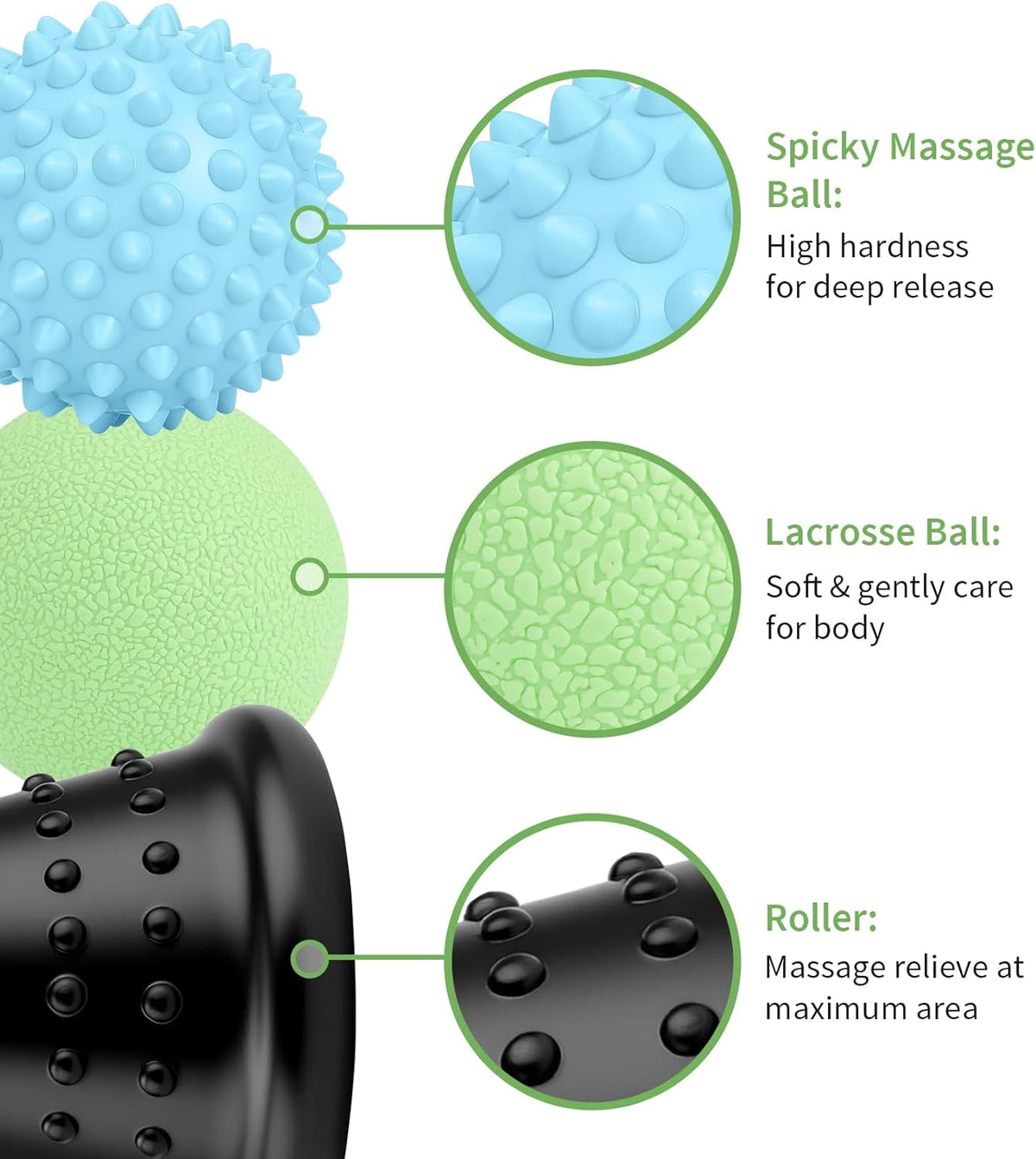 Massage Ball & Foot Roller - 3-in-1 Set with Spiky Ball, Lacrosse Ball, Massage Roller - Plantar Fasciitis Relief and Heel Spur Pain, Trigger Point Therapy for Deep Muscle Massage.