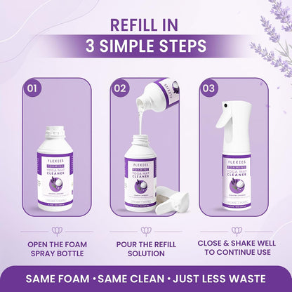 Foaming Yoga Mat Cleaner Spray Kit, Plant Based Non Toxic Mat Cleaner with Brush and Microfiber Cloth, Yoga Essentials for Women and Men, Pilates Mat Care, Lavender