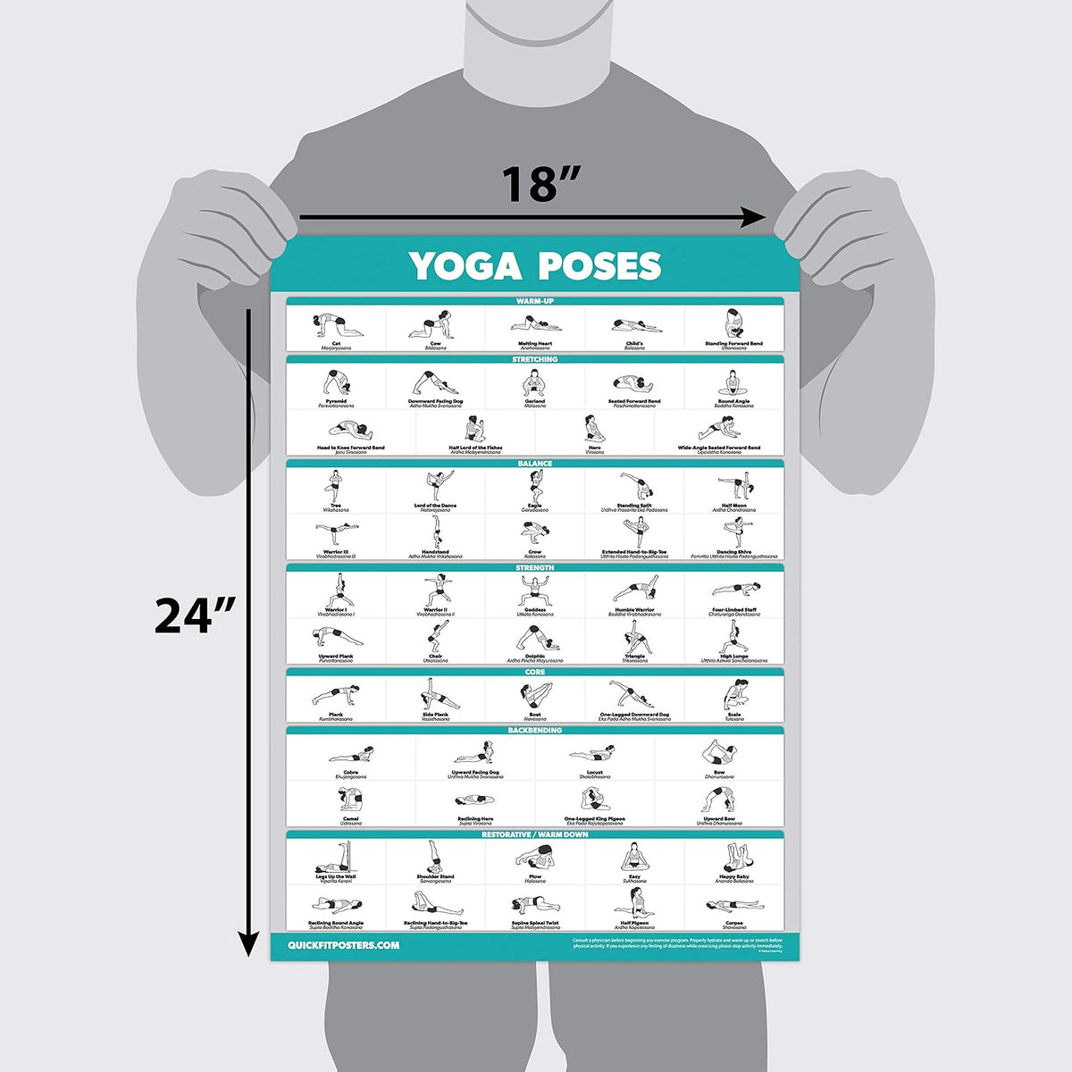 4 Pack - Yoga Poses Poster Volume 1, 2 & 3 + Yoga Positions with Yoga Blocks - Beginner Yoga Position Exercise Charts - English and Sanskrit Names