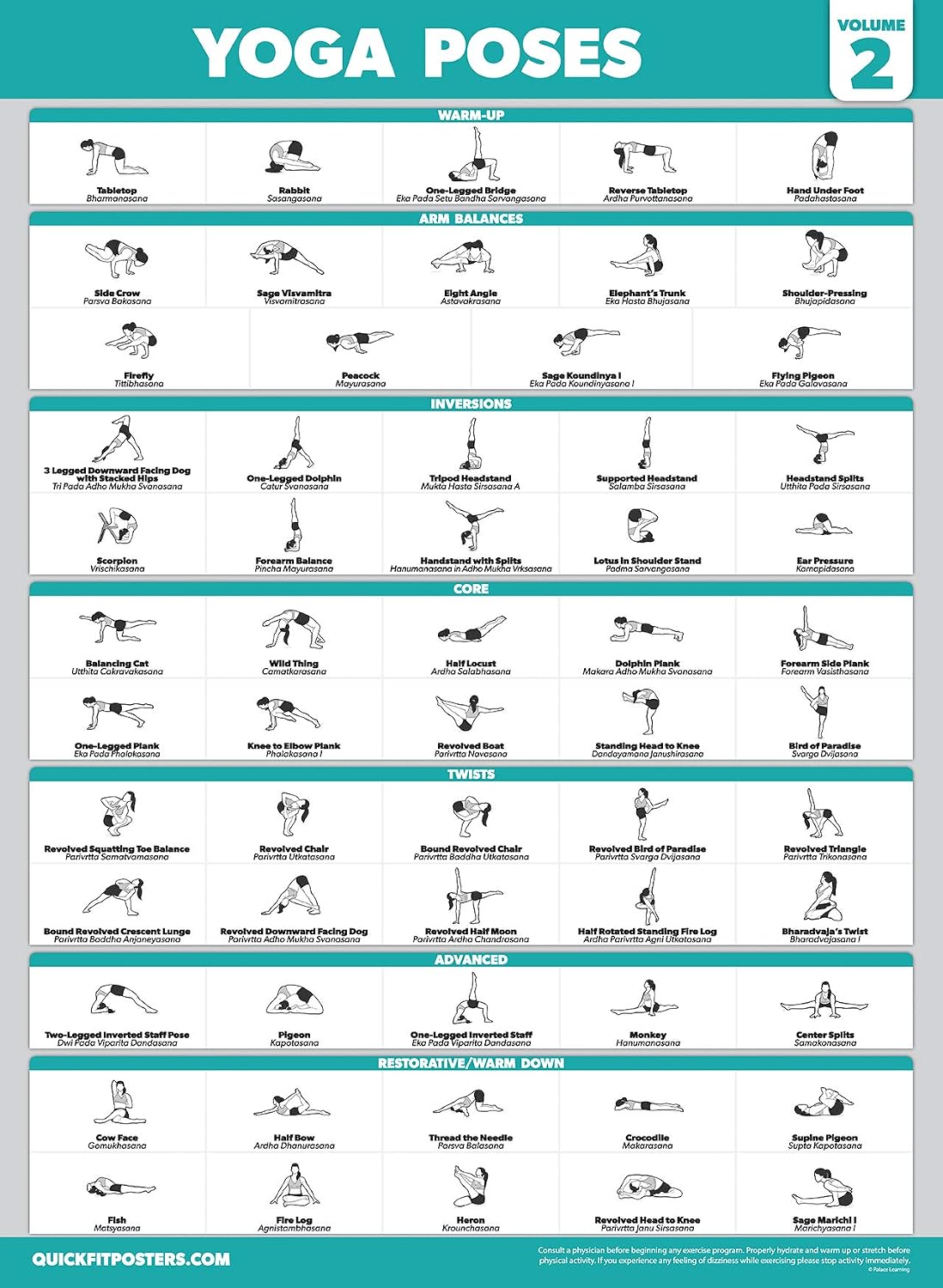 4 Pack - Yoga Poses Poster Volume 1, 2 & 3 + Yoga Positions with Yoga Blocks - Beginner Yoga Position Exercise Charts - English and Sanskrit Names
