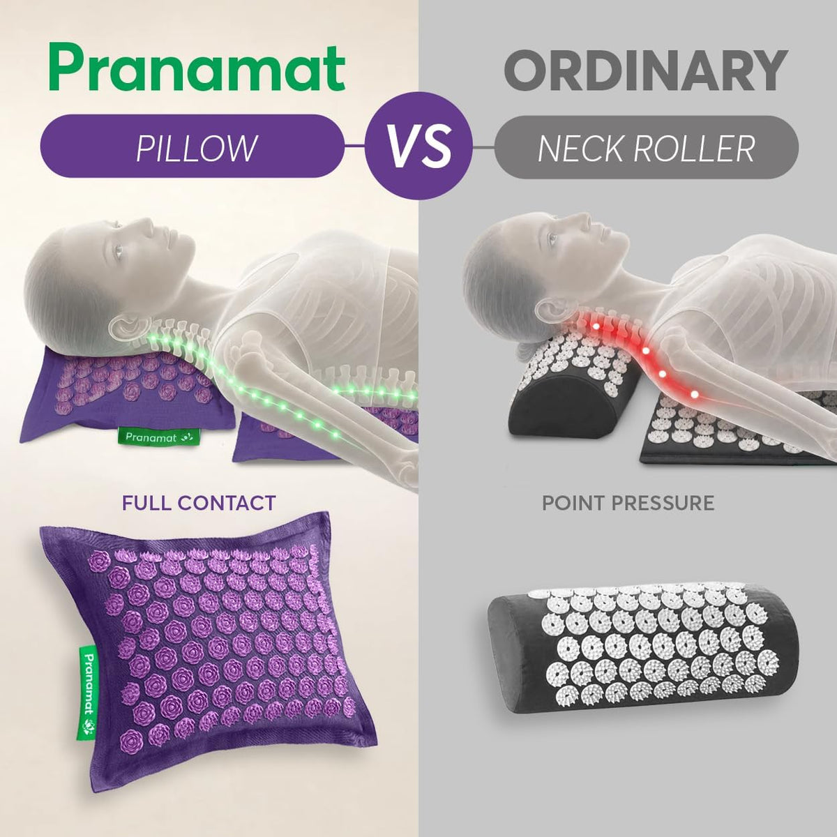 Acupressure Large & Small Mat with Pillow Set, Premium Acupressure Therapy for Pain Relief and Relaxation, Handcrafted in Europe with Sustainable and Natural Materials (Lavander)