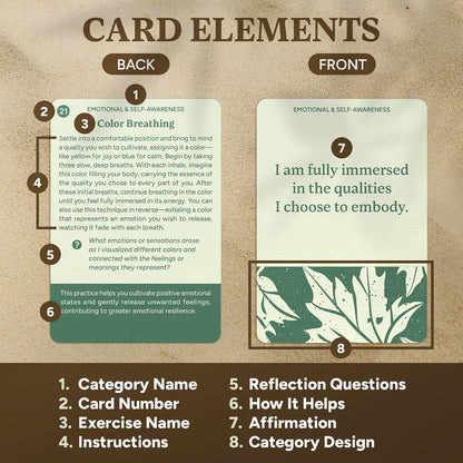 52 Mindfulness Cards - Daily Meditation, Grounding, and Self Care Practice