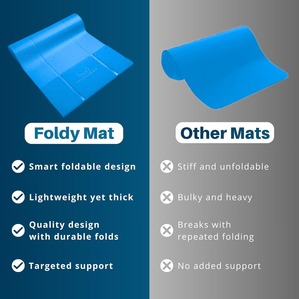 Foldable Yoga Mat Thick, in 6 Combinations; Greater Support and Protection for Joints, Body Alignment System, and Sections for Hands and Feet. Non-slip texture and water-resistant