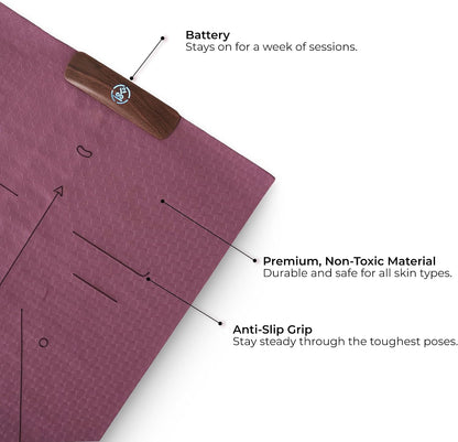 Smart Mat Gen3 - Dark Grey| AI Powered Yoga Mats For Home Workout | Lightweight Yoga Mats of 6mm | Real Time Tracking Exercise Mats For Men & Women