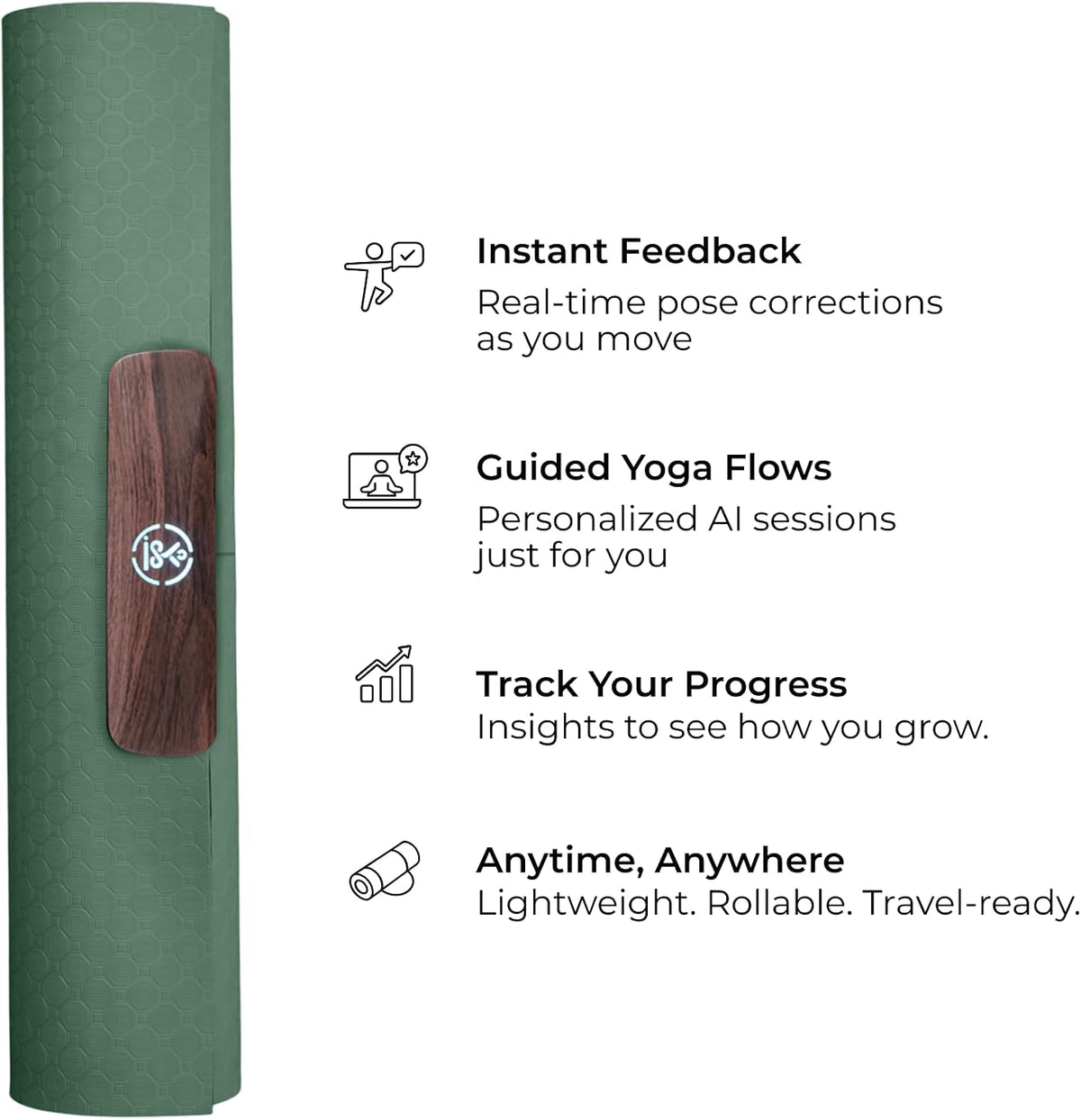 Smart Mat Gen3 - Dark Grey| AI Powered Yoga Mats For Home Workout | Lightweight Yoga Mats of 6mm | Real Time Tracking Exercise Mats For Men & Women