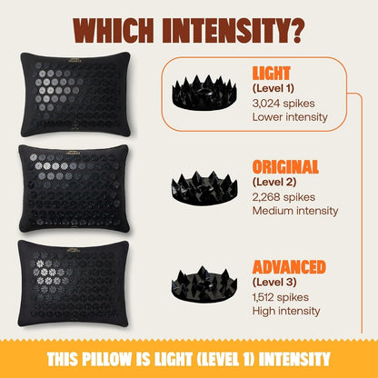 Acupressure Pillow, Neck & Shoulder Relief, Premium Level 1 Black