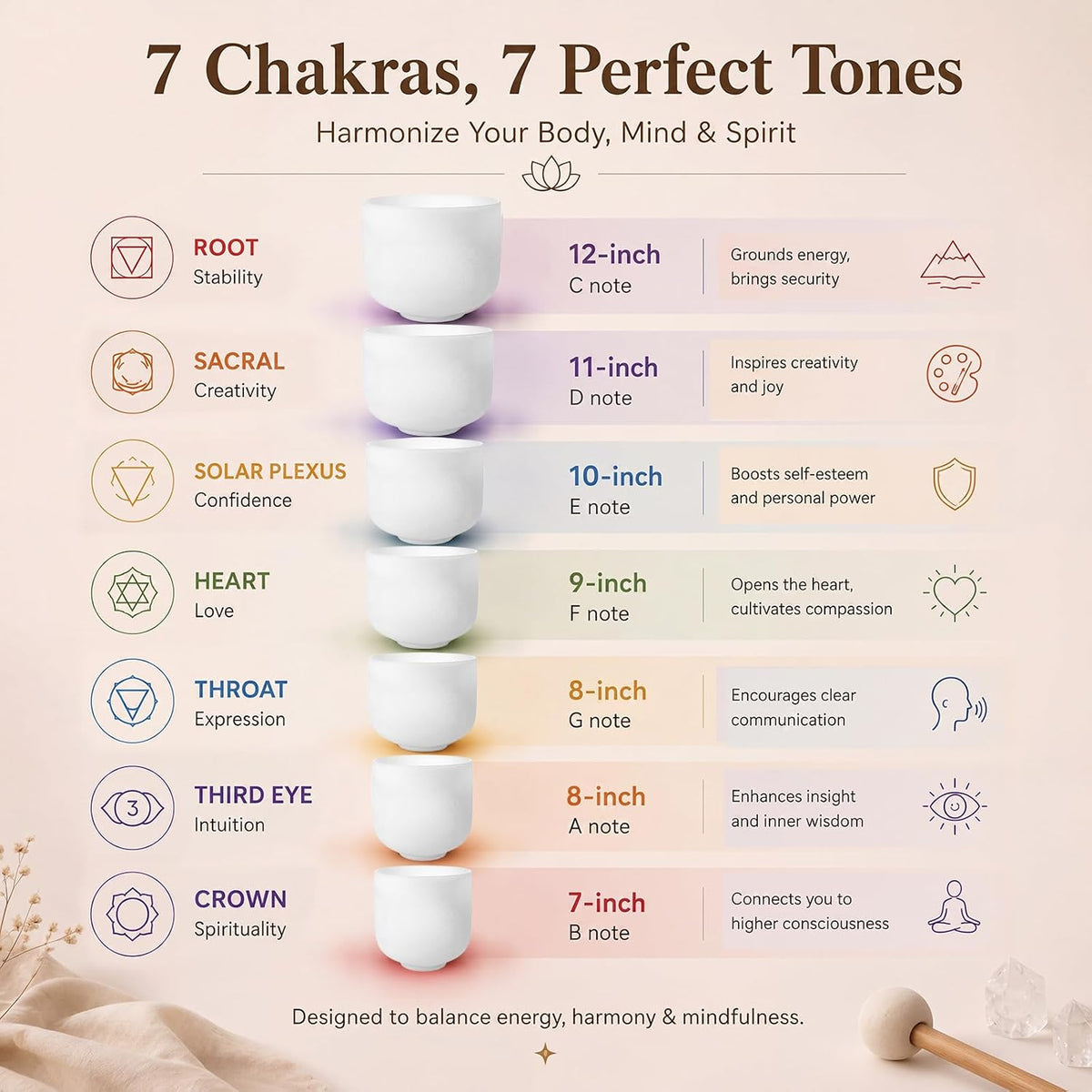 432Hz 7"-12" Gradient Color Crystal Singing Bowl Set of 7
