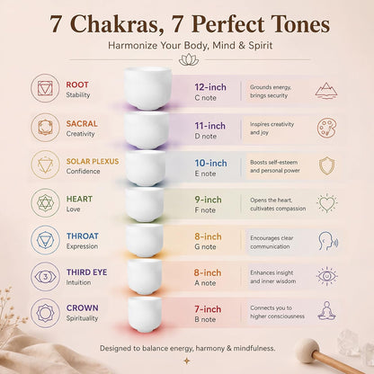 432Hz 7"-12" Gradient Color Crystal Singing Bowl Set of 7