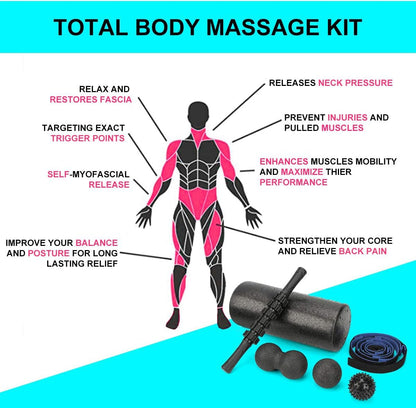 Foam Roller Set - High Density Back Roller, Muscle Roller Stick
