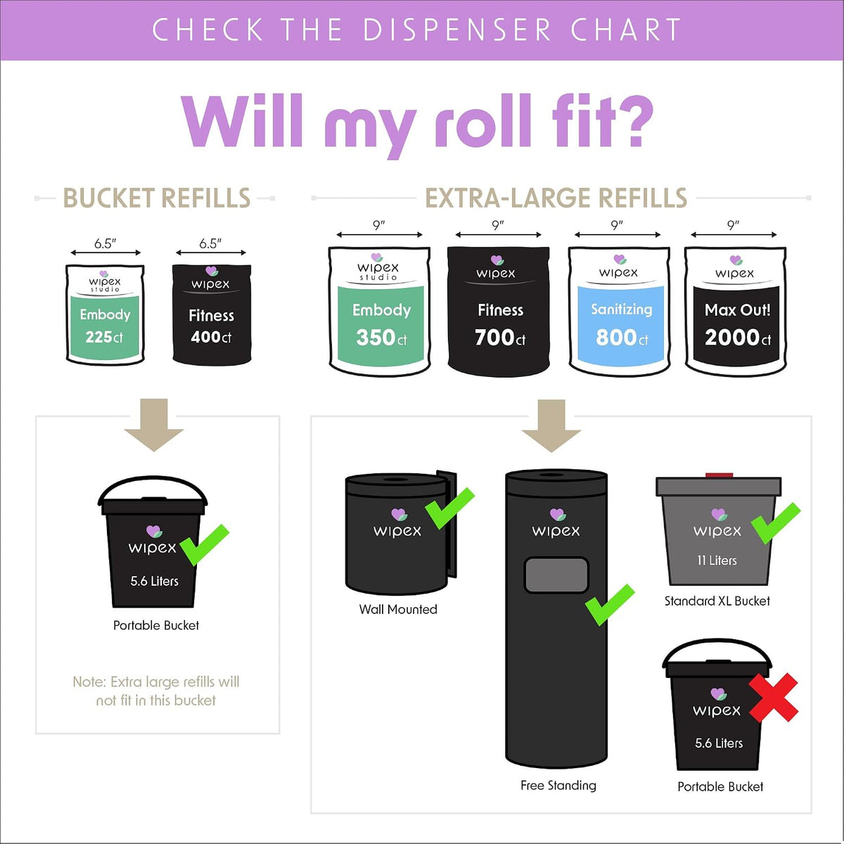 Gym Wipes Refill, Large 8"x12" Fitness Equipment Wipes with Cleaning Vinegar and Refreshing Lavender Essential Oil for Yoga Mat Cleaner, Fits Dispensers, (Pack of 1)