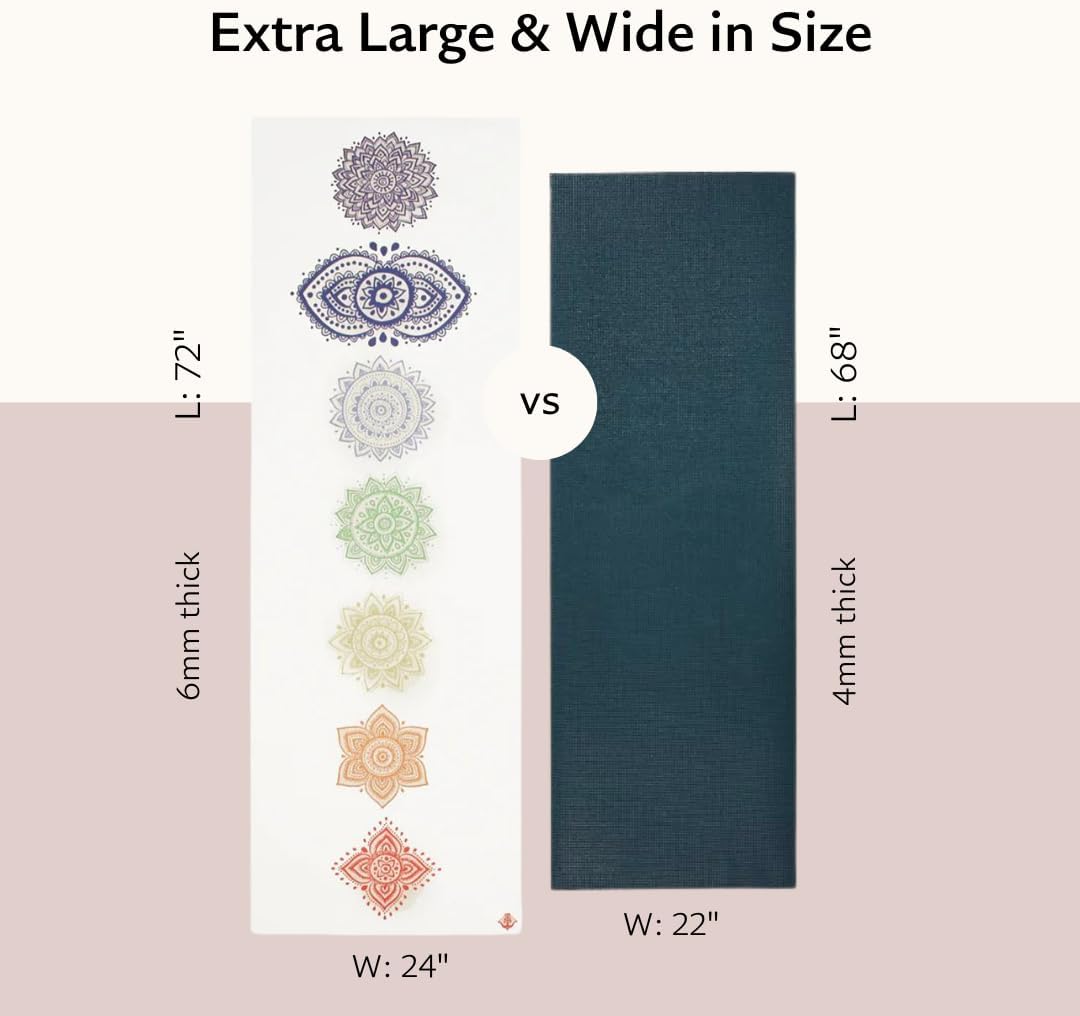 TPE Yoga Mat (72 inch x 24 inch x 6mm Thick)