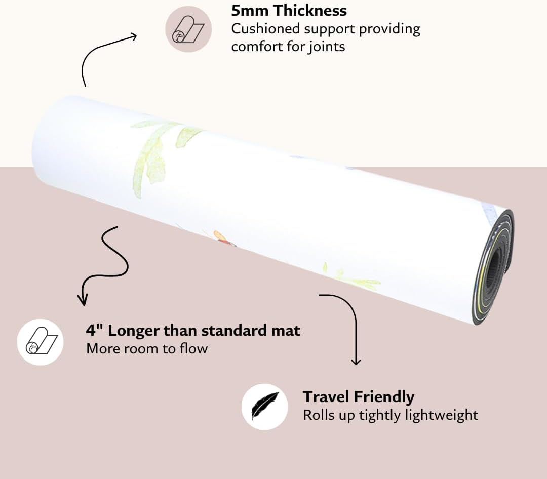 TPE Yoga Mat (72 inch x 24 inch x 6mm Thick)
