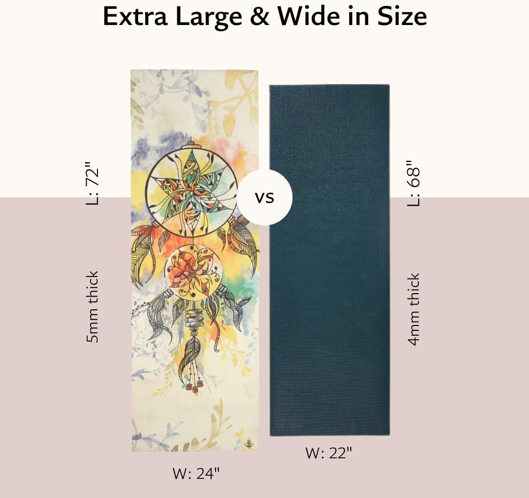 TPE Yoga Mat (72 inch x 24 inch x 6mm Thick)