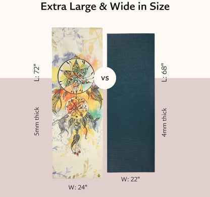 TPE Yoga Mat (72 inch x 24 inch x 6mm Thick)
