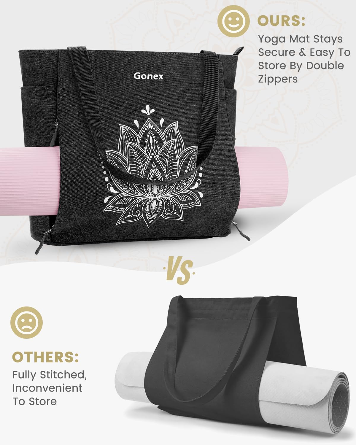 Yoga Mat Bag with Zipper Mat Carrier Canvas Gym Tote