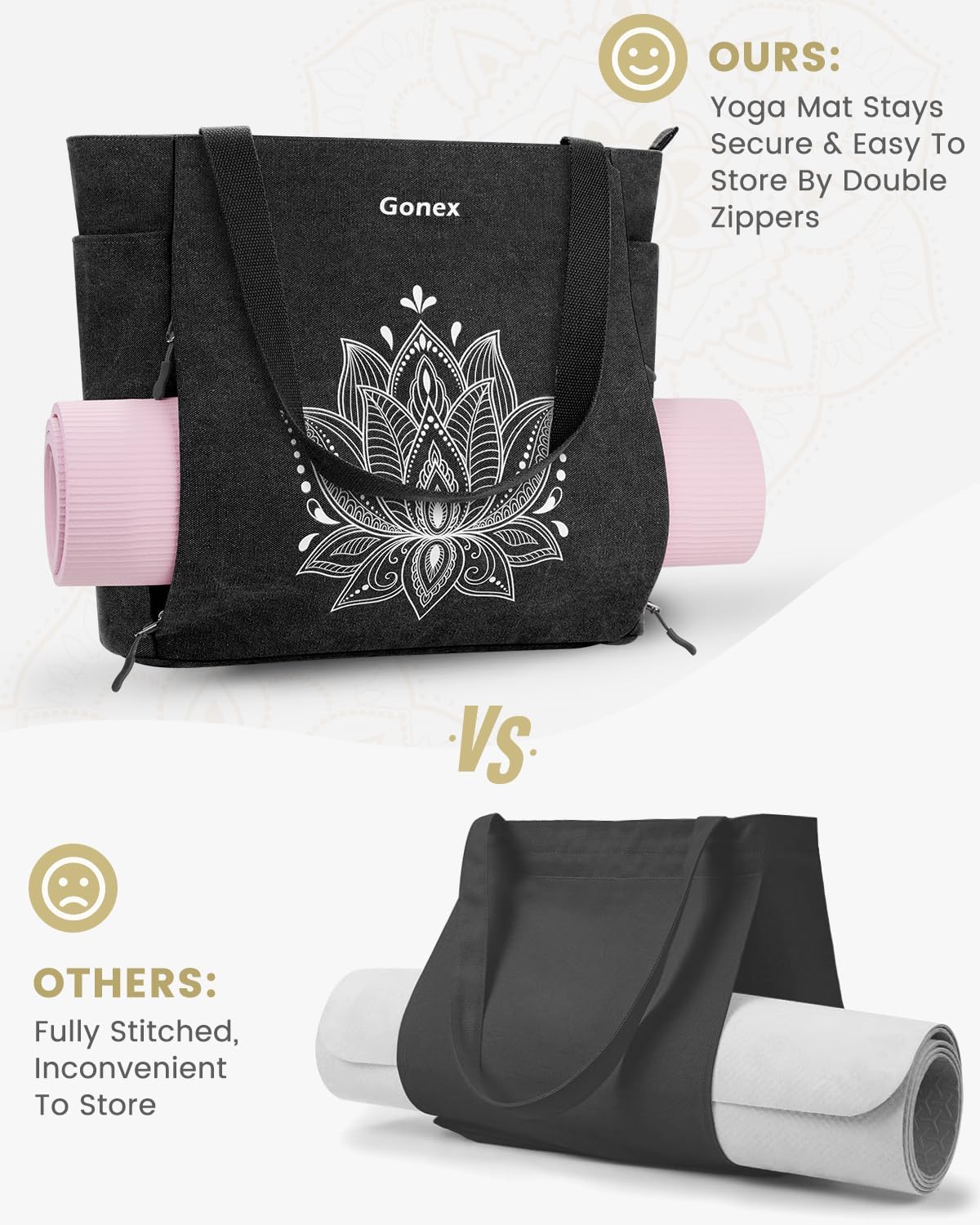 Yoga Mat Bag with Zipper Mat Carrier Canvas Gym Tote