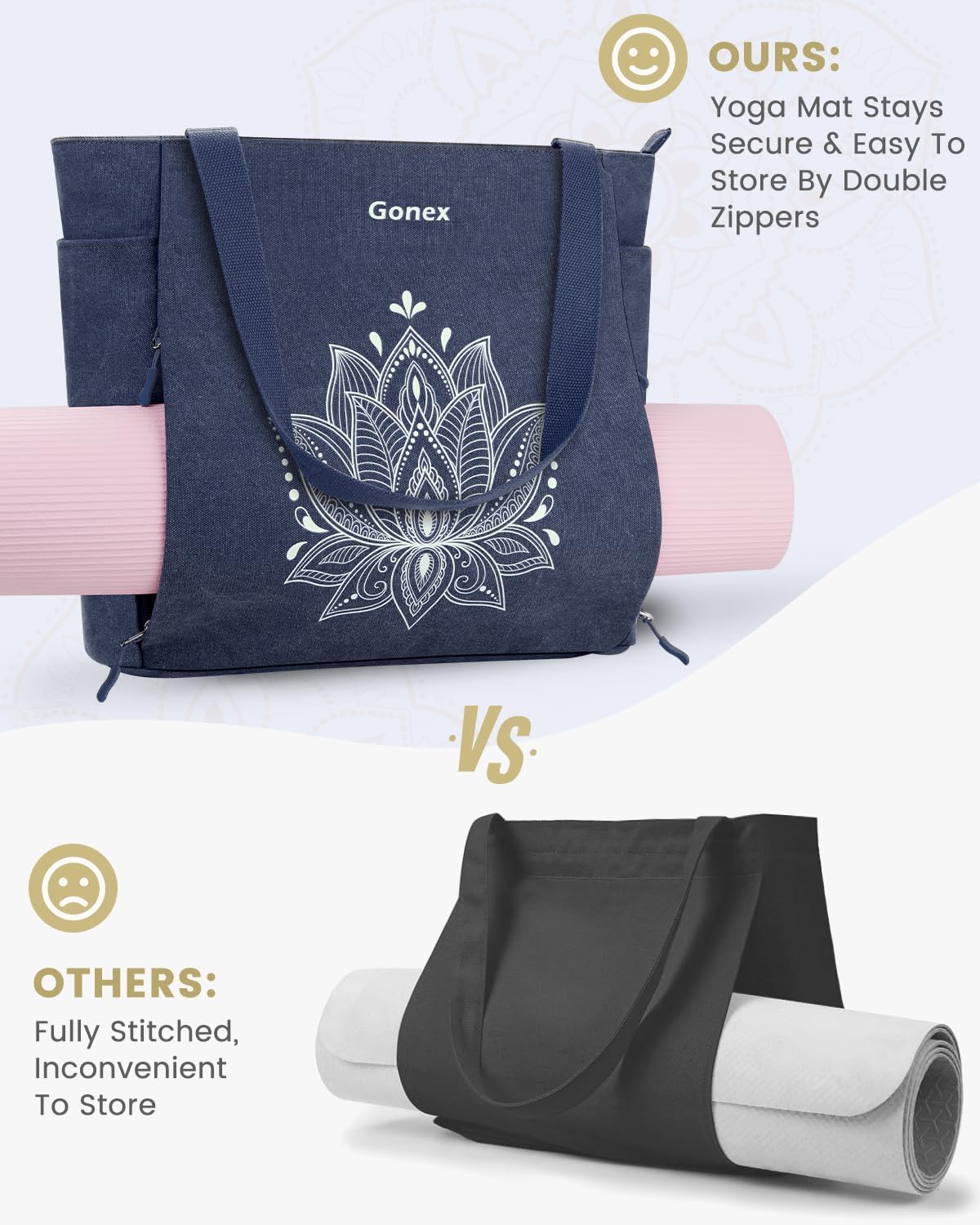 Yoga Mat Bag with Zipper Mat Carrier Canvas Gym Tote