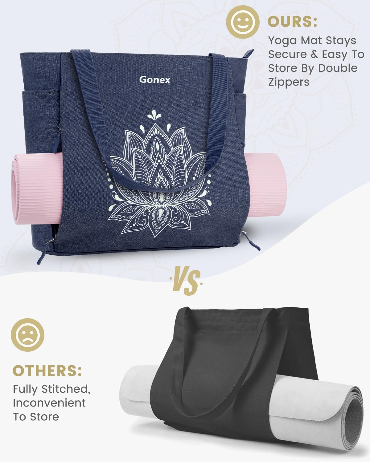 Yoga Mat Bag with Zipper Mat Carrier Canvas Gym Tote