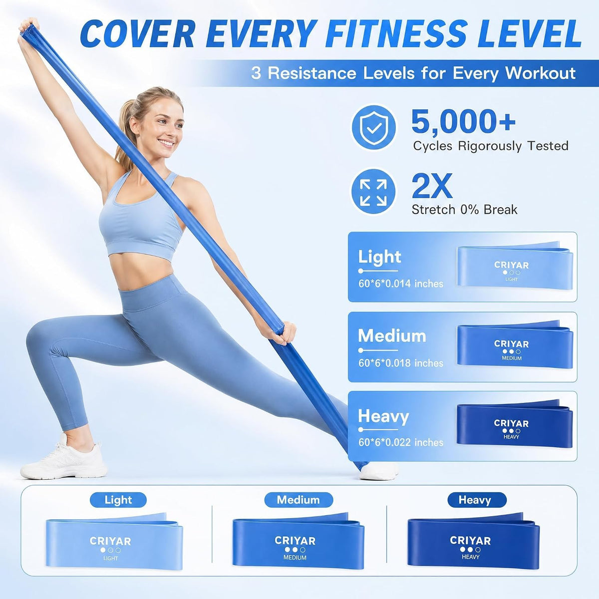 Pilates Kit, Home Pilates Equipment for Women, Workout Kit with 14.5" Pilates Ring and Ball,Yoga Block, Yoga Knee Pad Mats, Resistance Bands, Grip Socks Accessories，Blue
