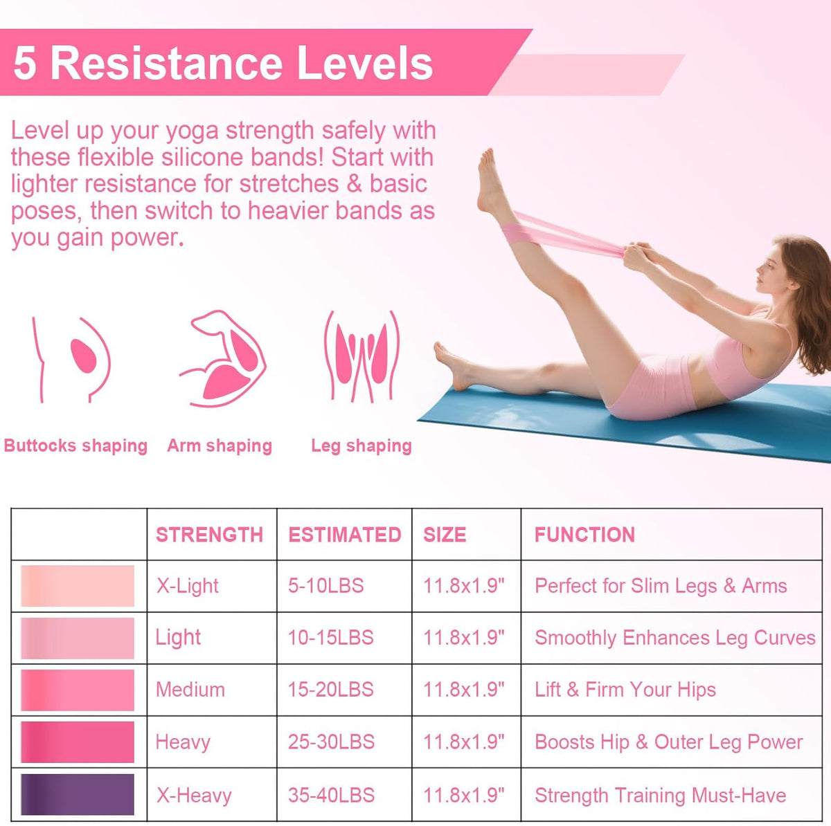 Pilates Essentials Kit for Women,10PCS Pilates Set with 13" Magic Circle Pilates Ring and Yoga Ball, 5 Resistance Bands for Toning & Stretching Strap & Tension Rope Exercise Equipment for Home Workout