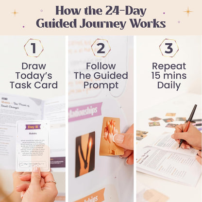 Affirmation Cards for Women: Positive Affirmations Cards & Guided Journal