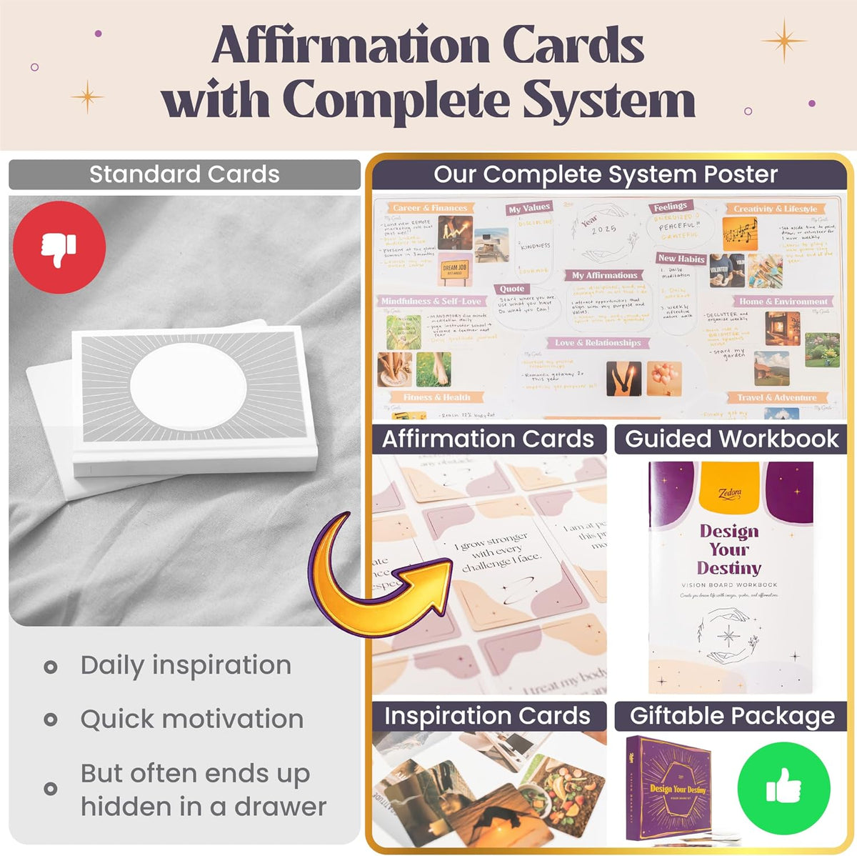 Affirmation Cards for Women: Positive Affirmations Cards & Guided Journal