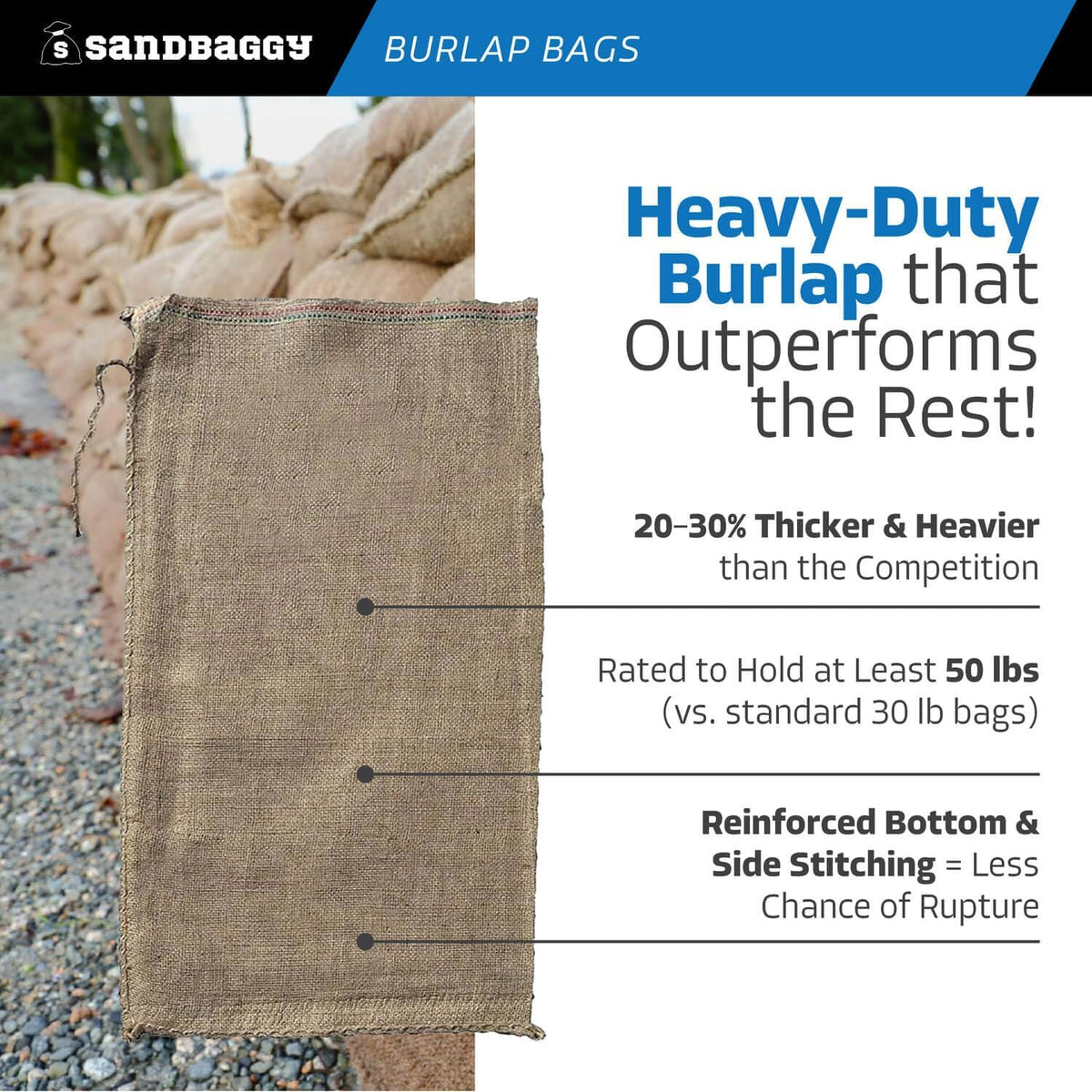 Burlap Sand Bags - Size: 14" x 26" - 50 lb Weight Capacity - For Flooding, Flood Water Barrier, Tent, Empty (10 Bags)