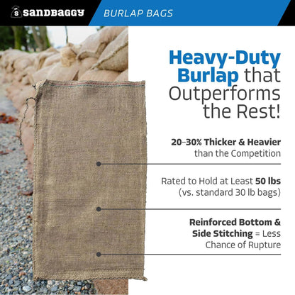Burlap Sand Bags - Size: 14" x 26" - 50 lb Weight Capacity - For Flooding, Flood Water Barrier, Tent, Empty (10 Bags)