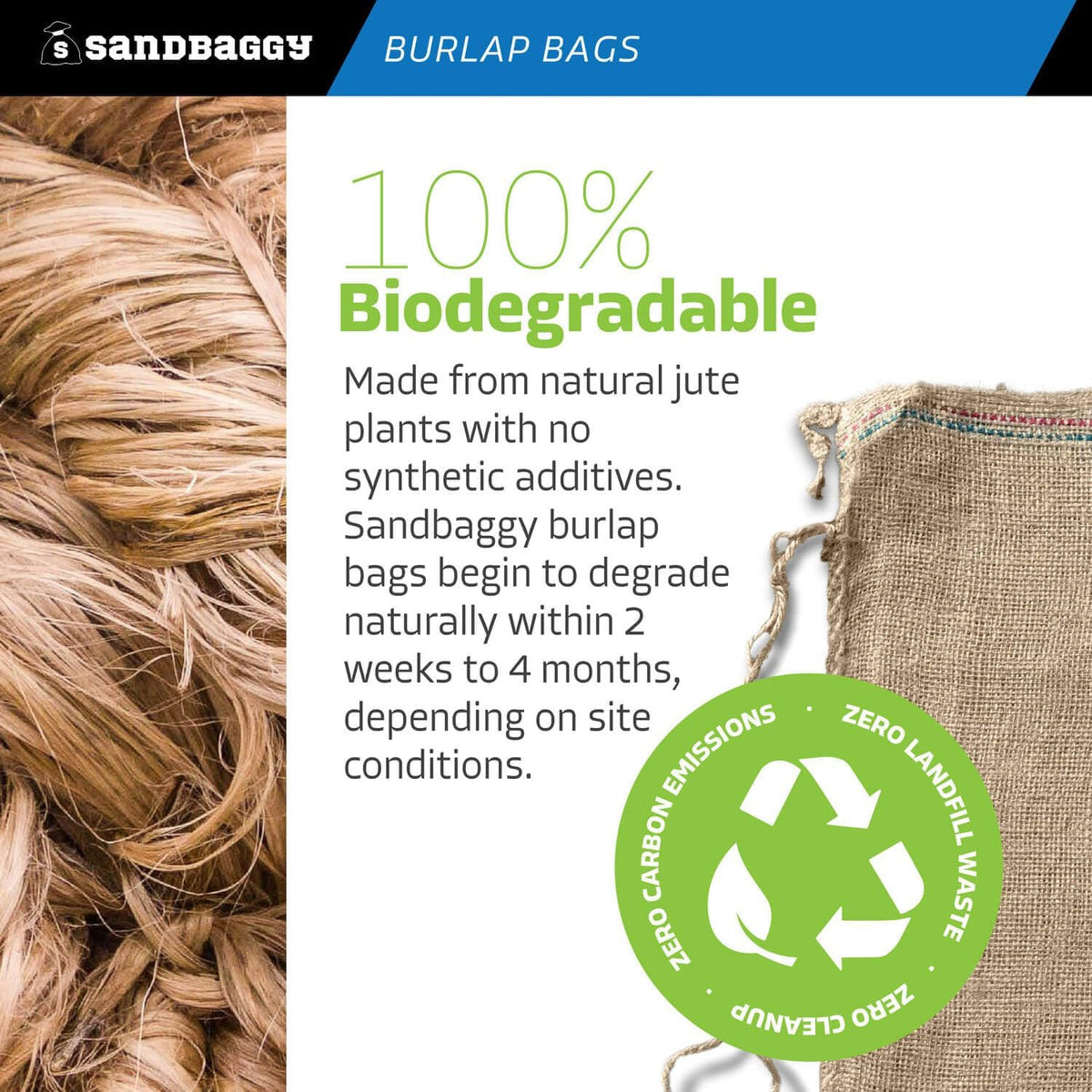 Burlap Sand Bags - Size: 14" x 26" - 50 lb Weight Capacity - For Flooding, Flood Water Barrier, Tent, Empty (10 Bags)
