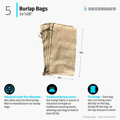 Burlap Sand Bags - Size: 14" x 26" - 50 lb Weight Capacity - For Flooding, Flood Water Barrier, Tent, Empty (10 Bags)