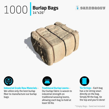 Burlap Sand Bags - Size: 14" x 26" - 50 lb Weight Capacity - For Flooding, Flood Water Barrier, Tent, Empty (10 Bags)