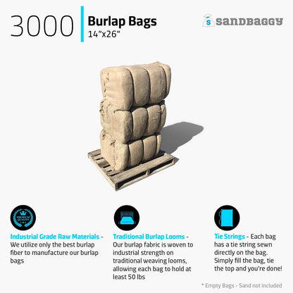 Burlap Sand Bags - Size: 14" x 26" - 50 lb Weight Capacity - For Flooding, Flood Water Barrier, Tent, Empty (10 Bags)