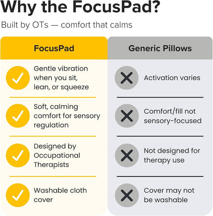 FocusPad Vibrating Sensory Bolster Pillow - Calming Massage Cushion for Kids and Adults with ADHD or Autism, Lap, Neck & Back Support | Blue Gray