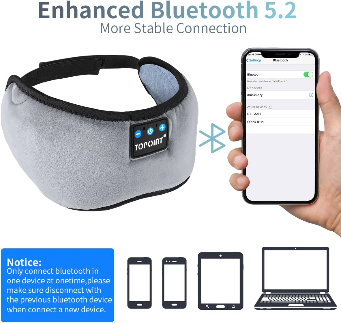 Sleep Mask with Headphones Bluetooth 5.4 Wireless, Sleep Headphones Earphones Earbuds with Microphone HD Speakers Music, Blackout Eye Mask for Sleeping Travel Meditation Men Women Cool Gadgets
