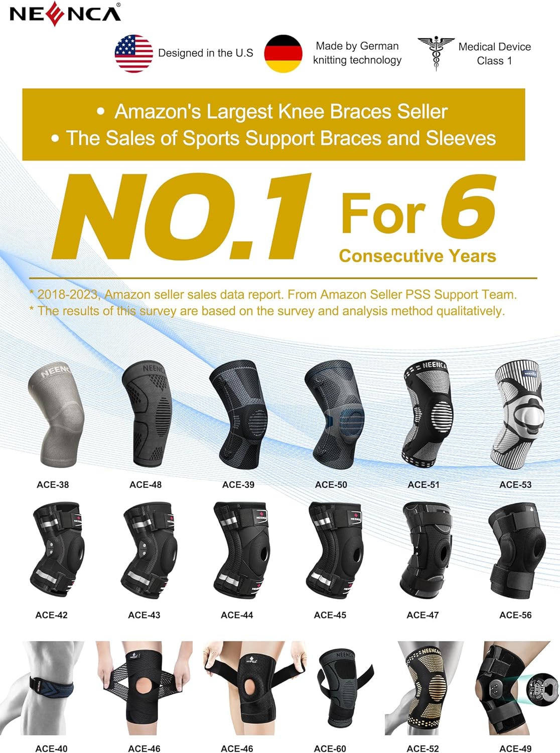 Professional Knee Brace, Medical Knee Support for Women & Men Relief | Patented Patella Gel Pad & Side Stabilizers, Compression Sleeve for Knee Pain, Swelling, ACL, PCL, Arthritis, Sports, Workout