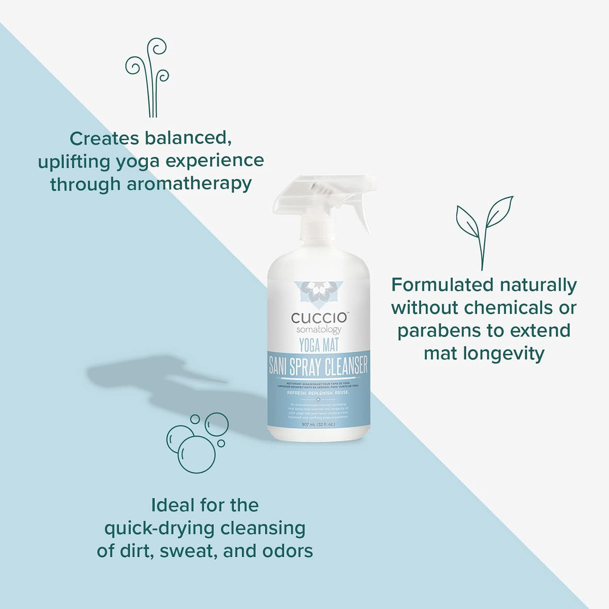 Yoga Mat Sani Spray Cleaner - Essential Liquid Mat Cleanser Mist - Non Sticky, Quick Drying, Odor, Dirt And Sweat Control - Natural, Chemical Free Equipment Freshener - 32 Fl Oz