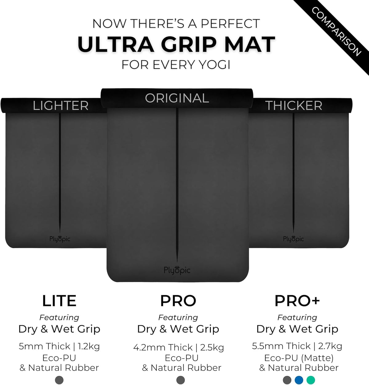 Ultra Grip PRO Yoga Mat – EXTREME Non-Slip Performance - Dry & Wet Grip - Smarter Alignment Lines - Comfortable & Sweat Resistant - For Yoga, Pilates & Hot Yoga