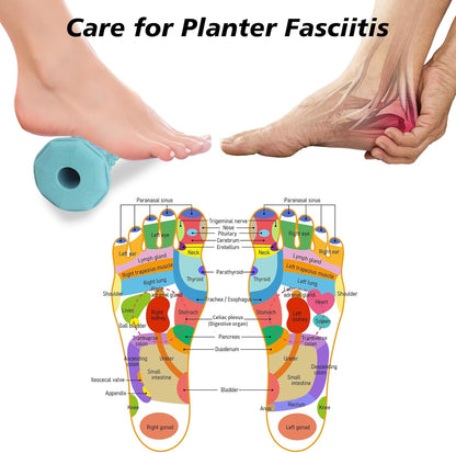 Foot Massager Roller for Plantar Fasciitis, Arch Heel Pain Relief