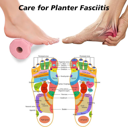 Foot Massager Roller for Plantar Fasciitis, Arch Heel Pain Relief