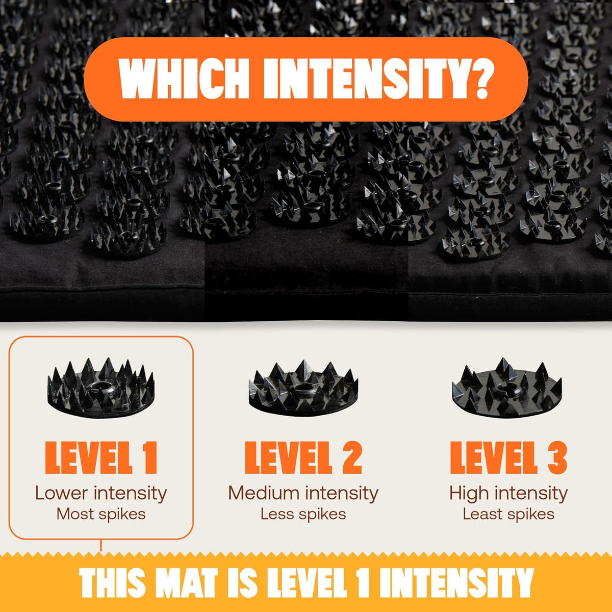 Acupressure Mat for Tension Release, Classic Level 2 Black