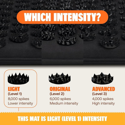 Acupressure Mat for Tension Release, Classic Level 2 Black