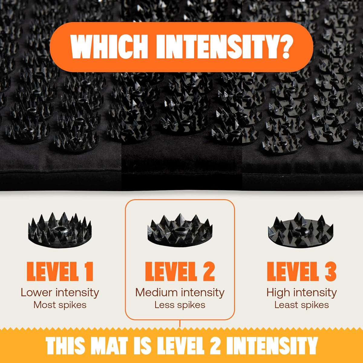 Acupressure Mat for Tension Release, Classic Level 2 Black