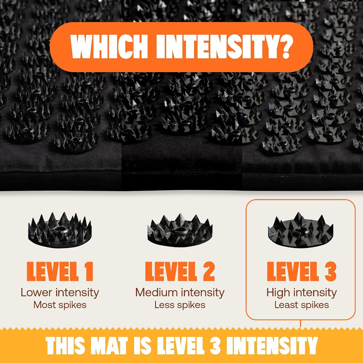 Acupressure Mat for Tension Release, Classic Level 2 Black